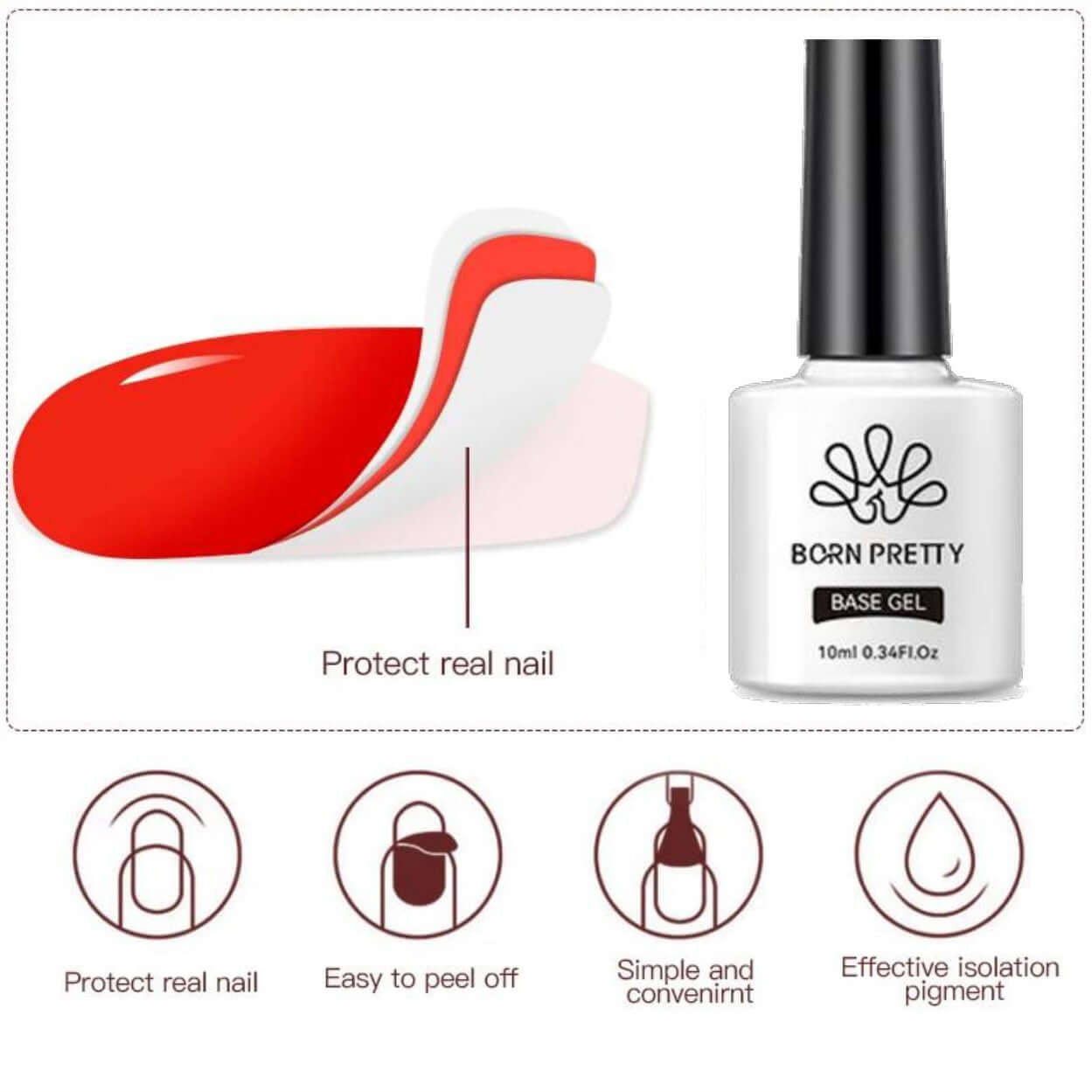 Peelable basecoat - Goodbitz