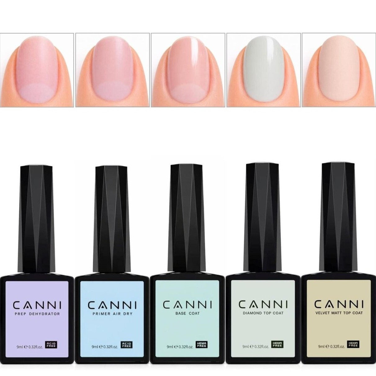 Canni - Gellak Startersset - 5-delig