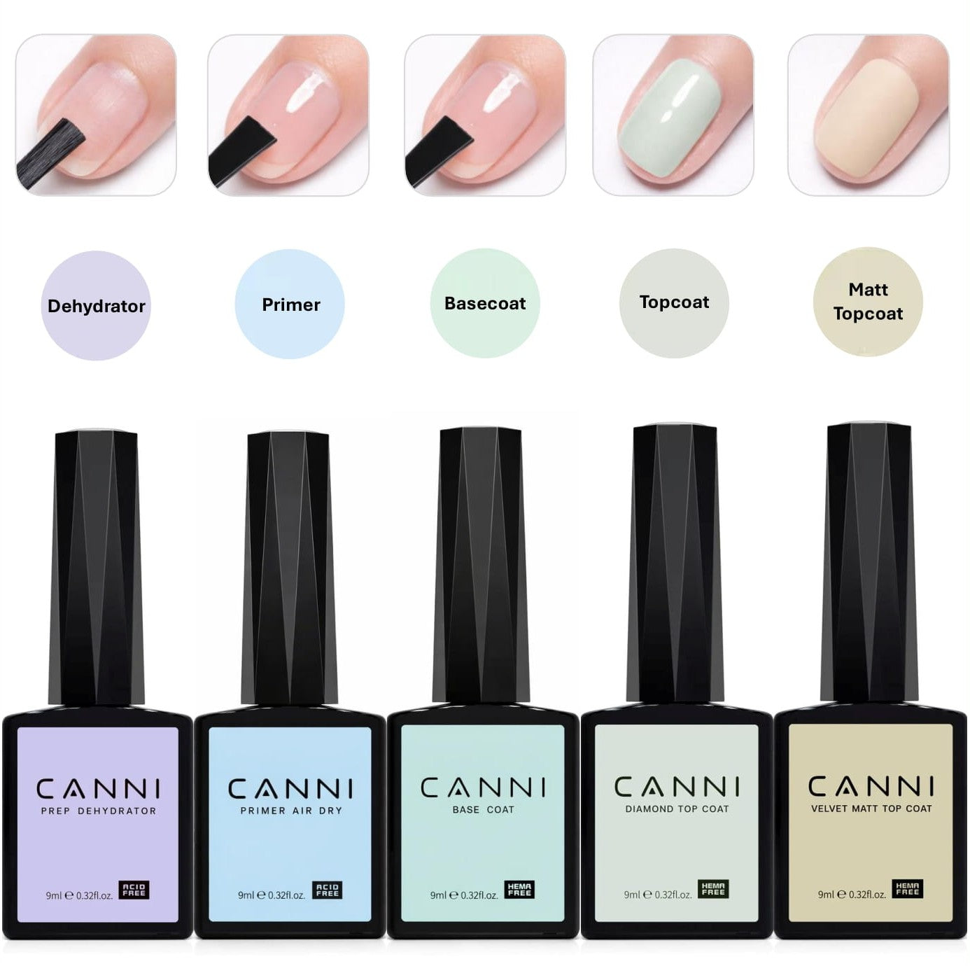 Canni - Gellak - 6 stuks - 10 ml - variant-only