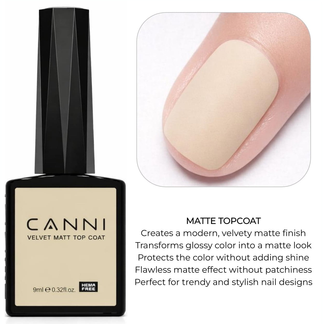 Canni - Matte Topcoat - 1 stuks - 10 ml