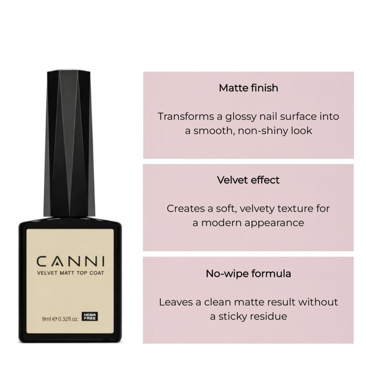 Canni - Matte Topcoat - 1 stuks - 10 ml
