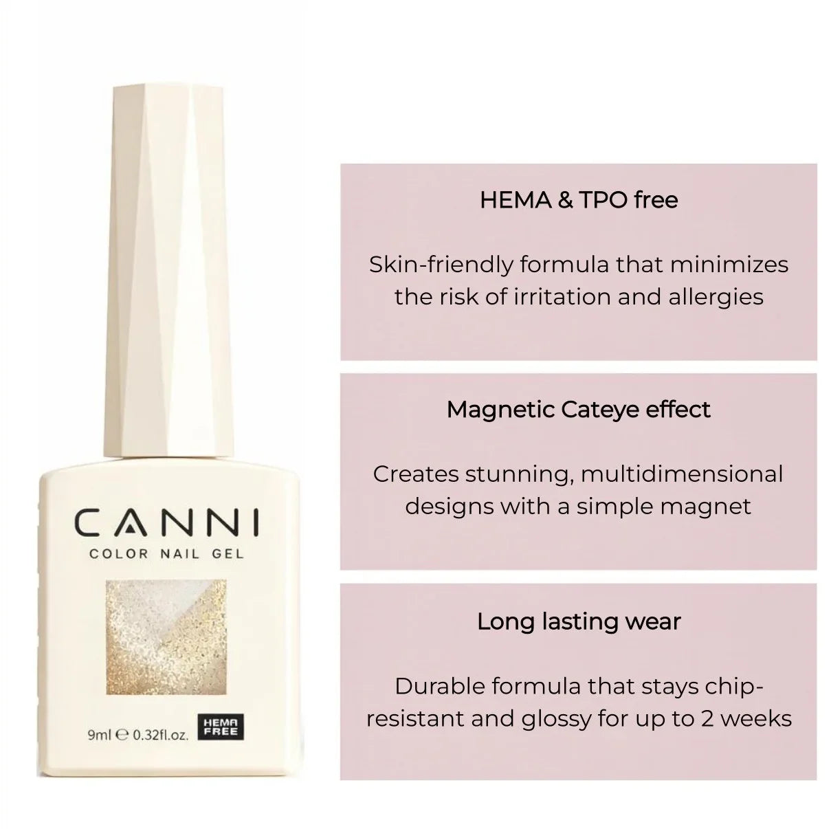 Canni