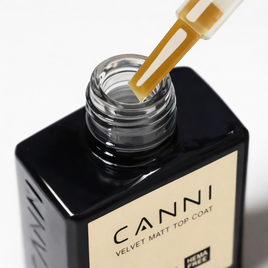 Canni - Matte Topcoat - 1 stuks - 10 ml
