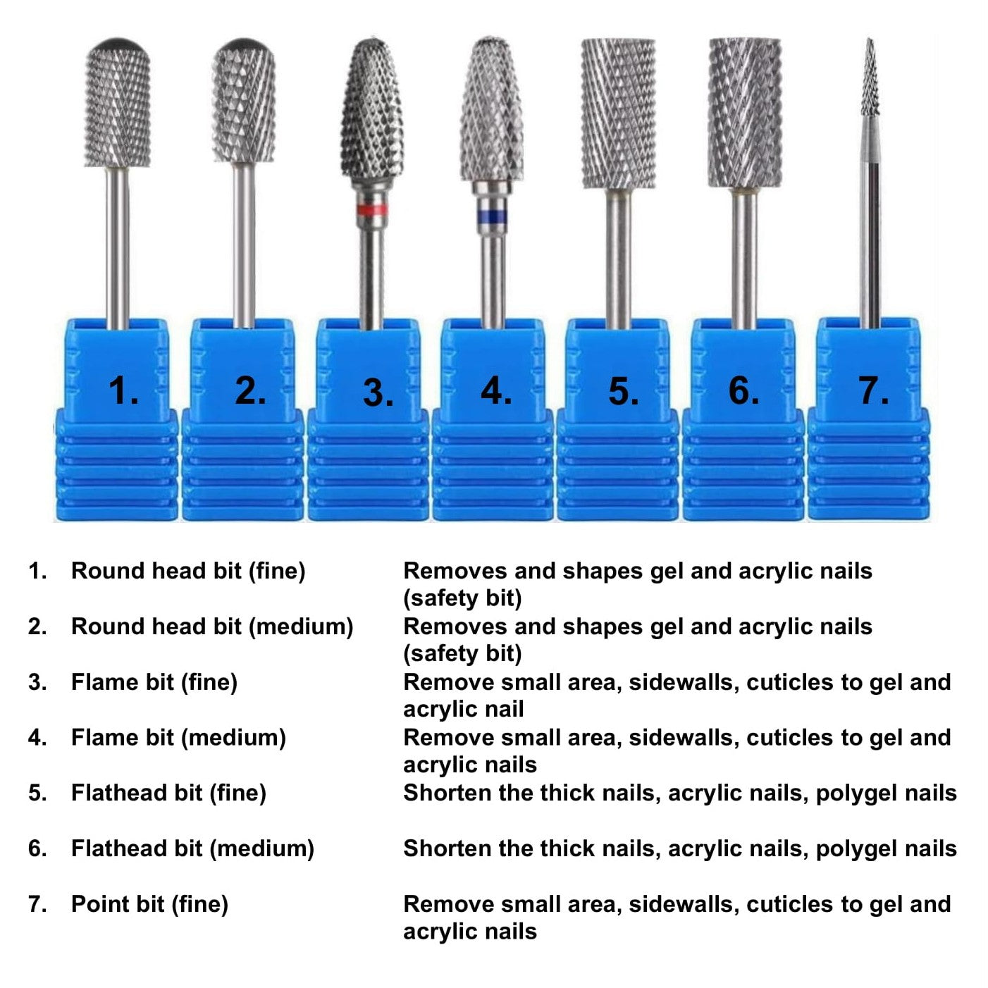 Bitjes - Nagelfrees - Set