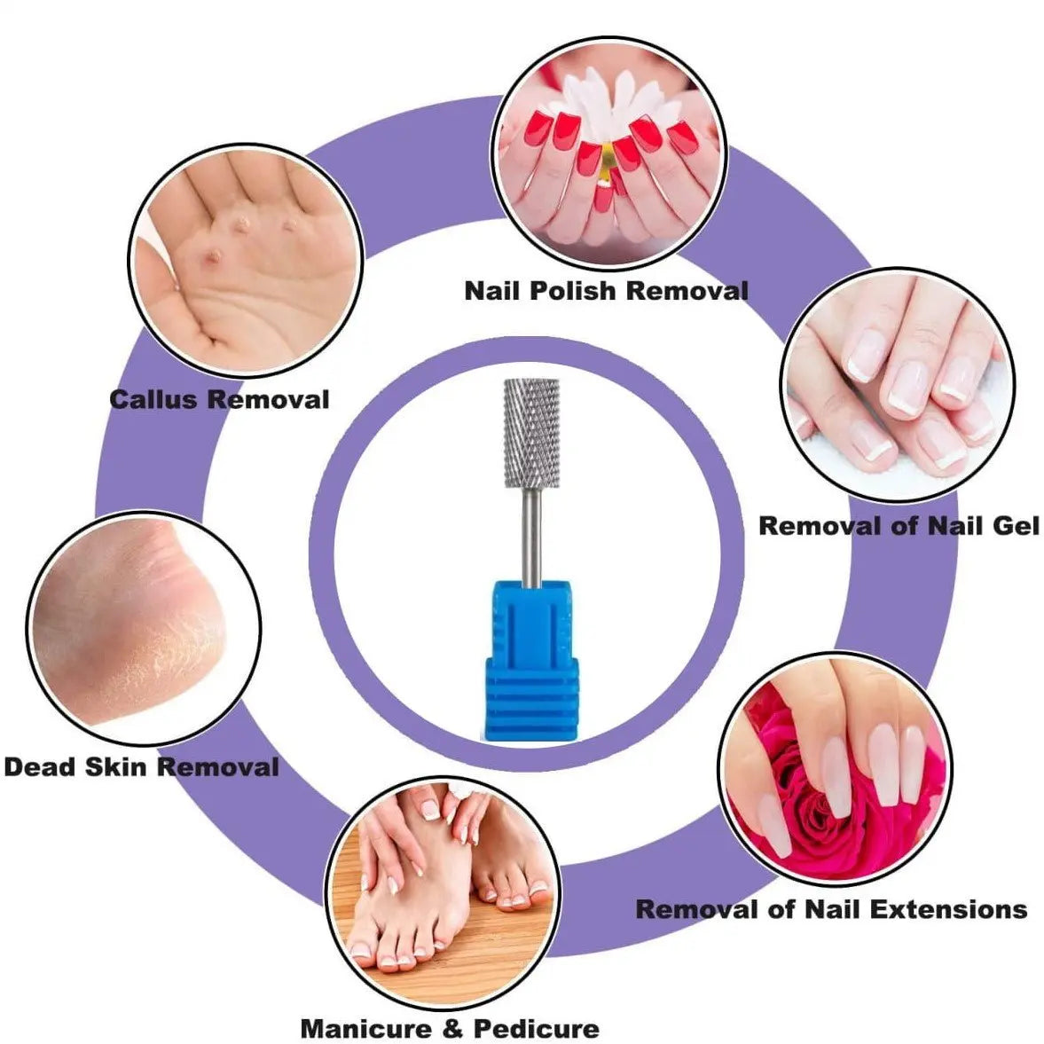 Bitjes Nagelfrees - RVS - Flat Head Bit - Fijn - Goodbitz